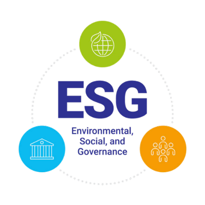 ESG